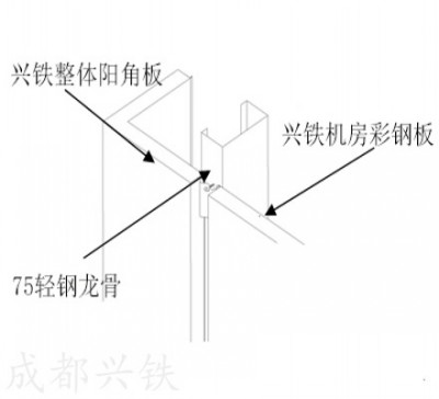 機房基礎設施建設都有哪些內容？（中）