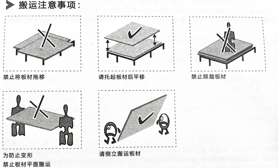 興鐵墻板搬運方式